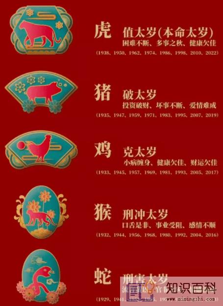 犯太岁春节需要拜年吗20223